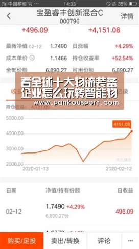 看全球十大物流装备企业怎么玩转智能物流-滚球数据(图1) 滚球数据