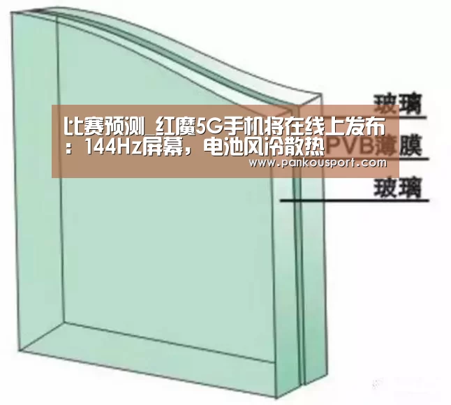 比赛预测_红魔5G手机将在线上发布:144Hz屏幕,电池风冷散热(图1) 滚球数据