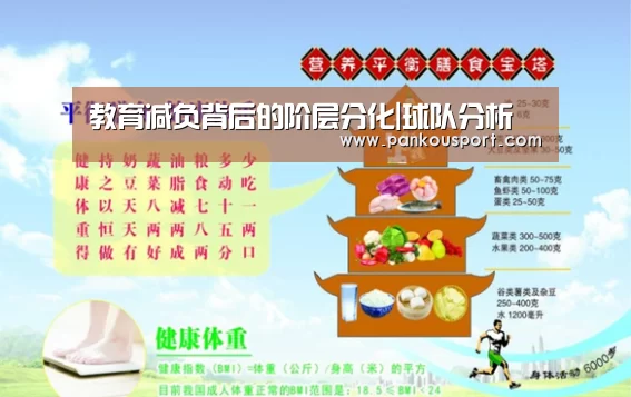 教育减负背后的阶层分化|球队分析(图1) 球队分析